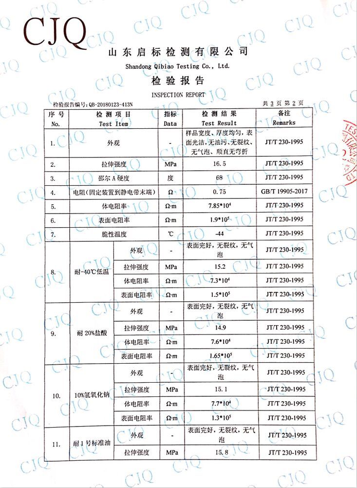 2018年HTY900型靜電拖地帶檢驗(yàn)報(bào)告